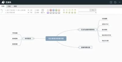 思维导图在项目管理中，究竟能发挥多大作用？ - 图画吧TUHUABA