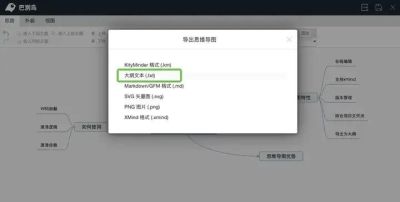 思维导图在项目管理中，究竟能发挥多大作用？ - 图画吧TUHUABA