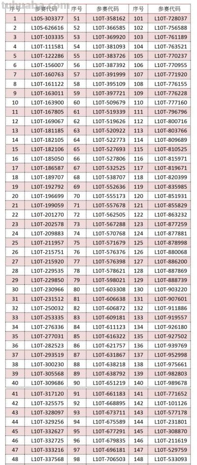 环球自然日 | 2023北京赛区科普绘画、故事播讲活动流程 - 图画吧TUHUABA