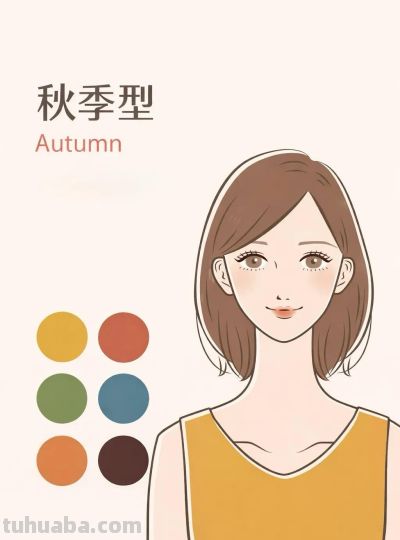 一分钟看懂｜个人色彩的4种分类 - 图画吧TUHUABA