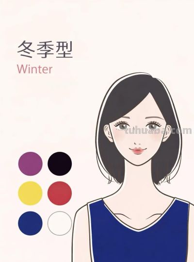 一分钟看懂｜个人色彩的4种分类 - 图画吧TUHUABA