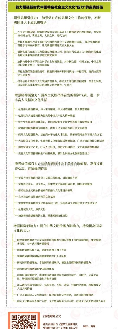 【思维导图】如何深刻认识新时代中国特色社会主义文化 - 图画吧TUHUABA