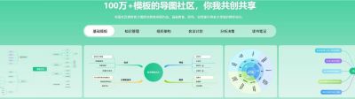 重塑你的思维力：2026年十大思维导图工具深度推荐 - 图画吧TUHUABA