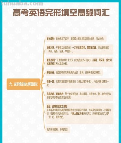 高考英语完形填空高频词汇盘点 思维导图汇总版 - 图画吧TUHUABA