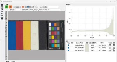 东方传统色彩计划丨让东方传统色彩从诗意感知化为科学色值 - 今日头条 东方传统色彩计划丨让东方传统色彩从诗意感知化为科学色值 - 图画吧TUHUABA