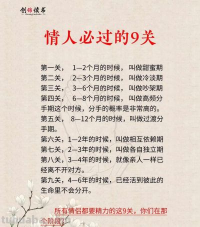 男人给女生的玫瑰花语 - 今日头条 男人给女生的玫瑰花语 - 图画吧TUHUABA