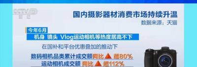飙涨超100%！摄影摄像器材市场沸腾，部分热门款式已经卖断货 - 图画吧TUHUABA