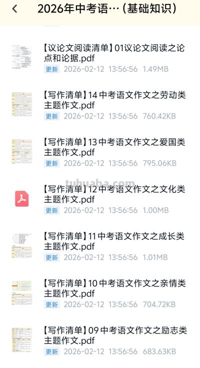 2026中考语文名著思维导图 - 今日头条 2026中考语文名著思维导图 - 图画吧TUHUABA