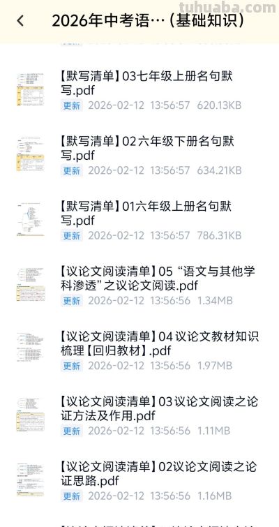 2026中考语文名著思维导图 - 今日头条 2026中考语文名著思维导图 - 图画吧TUHUABA