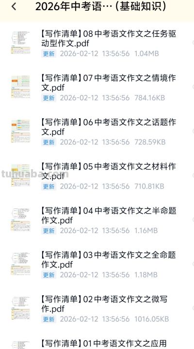 2026中考语文名著思维导图 - 今日头条 2026中考语文名著思维导图 - 图画吧TUHUABA