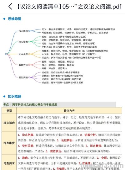 2026中考语文名著思维导图 - 今日头条 2026中考语文名著思维导图 - 图画吧TUHUABA