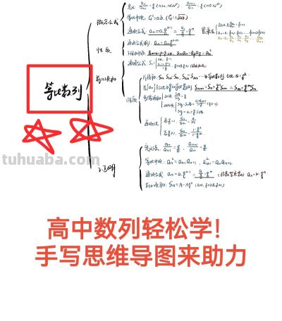高中数列轻松学！手写思维导图来助力 - 图画吧TUHUABA