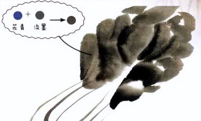 技法 | 轻松学画写意蔬菜:白菜、辣椒画法 - 今日头条 技法 | 轻松学画写意蔬菜:白菜、辣椒画法 - 图画吧TUHUABA