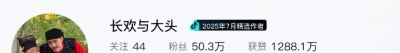 他们cos古人意外走红,50万人在线追更:玩的是抽象,讲的是真相 - 今日头条 他们cos古人意外走红,50万人在线追更:玩的是抽象,讲的是真相 - 图画吧TUHUABA