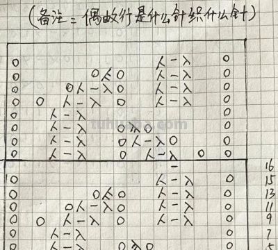 一眼爱上的“落叶”短袖美衣,高手画出来了图解,快来学习吧~ - 今日头条 一眼爱上的“落叶”短袖美衣,高手画出来了图解,快来学习吧~ - 图画吧TUHUABA