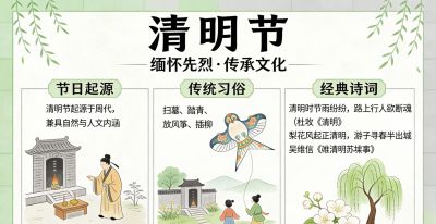 清明节手抄报 - 今日头条