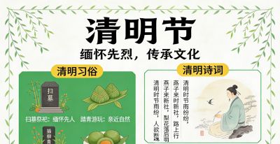 清明节手抄报 - 图画吧TUHUABA