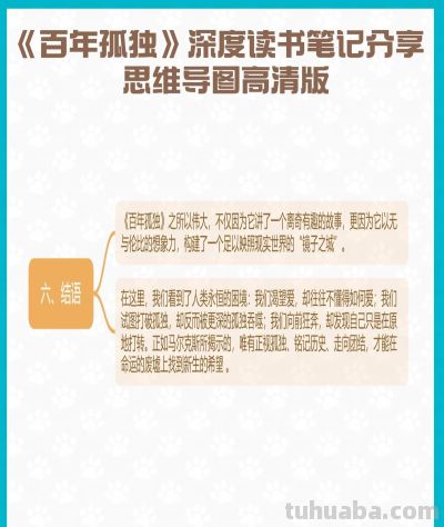 《百年孤独》深度读书笔记分享 思维导图高清版 - 图画吧TUHUABA
