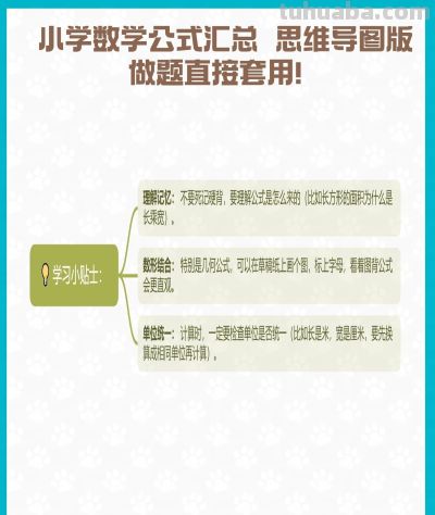小学数学公式汇总 思维导图版，做题直接套用！ - 图画吧TUHUABA