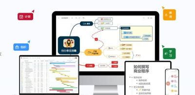 适合做读书笔记的思维导图软件分享 - 图画吧TUHUABA
