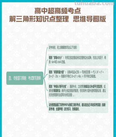 高中超高频考点解三角形知识点整理 思维导图版 - 图画吧TUHUABA