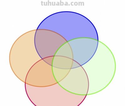 摄影教学 色彩 调色 - 图画吧TUHUABA