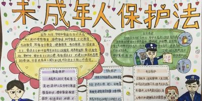 【普法强基】我为“未保法”代言，普法宣传手抄报获奖作品展 - 图画吧TUHUABA