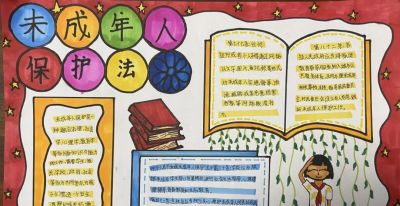 【普法强基】我为“未保法”代言，普法宣传手抄报获奖作品展 - 图画吧TUHUABA