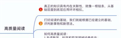 《纳瓦尔宝典》：10张思维导图，10条高阶成长法则 - 图画吧TUHUABA