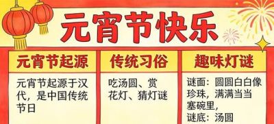 2026 马年元宵节手抄报模板｜空白 + 成品版，学生抄作业神器！ - 图画吧TUHUABA