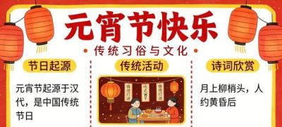 2026 马年元宵节手抄报模板｜空白 + 成品版，学生抄作业神器！ - 图画吧TUHUABA