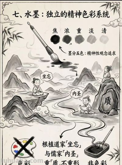 中国传统色彩科普图解 - 图画吧TUHUABA