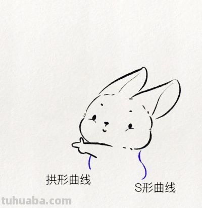 超可爱简笔画教程：别说以前 别想也许 别谈以后 - 图画吧TUHUABA