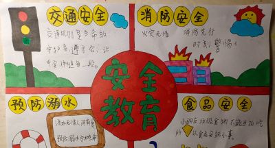 手抄报《安全教育》｜“安全过暑假”作品选登 - 今日头条