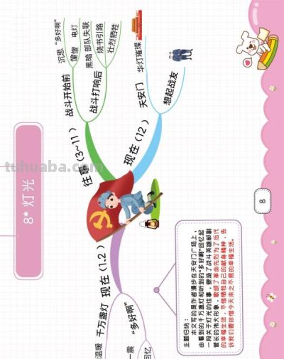 最新高清！六年级上册语文《思维导图》共28课，替孩子打印 - 图画吧TUHUABA