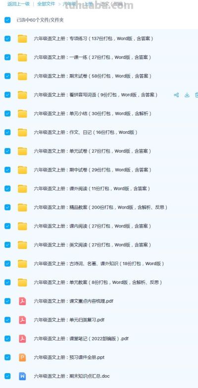 最新高清！六年级上册语文《思维导图》共28课，替孩子打印 - 图画吧TUHUABA