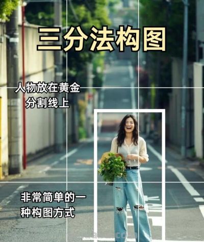 摄影构图不用死记硬背！4个万能技巧，新手拍啥都出片 - 图画吧TUHUABA