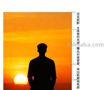 为什么手机拍照总拍不好？6 个新手必学技巧，轻松拍出专业感照片 - 图画吧TUHUABA