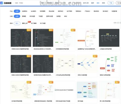 如何用Word做思维导图?三种方法轻松上手 - 今日头条 如何用Word做思维导图?三种方法轻松上手 - 图画吧TUHUABA