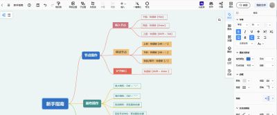 如何用Word做思维导图?三种方法轻松上手 - 今日头条 如何用Word做思维导图?三种方法轻松上手 - 图画吧TUHUABA