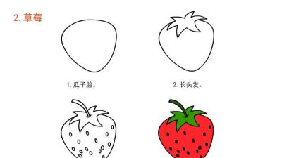 水果派对(简笔画教程):水果的营养价值,你知道吗? - 今日头条 水果派对(简笔画教程):水果的营养价值,你知道吗? - 图画吧TUHUABA