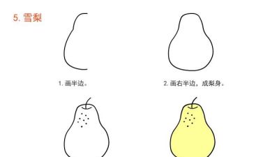 水果派对(简笔画教程):水果的营养价值,你知道吗? - 今日头条 水果派对(简笔画教程):水果的营养价值,你知道吗? - 图画吧TUHUABA