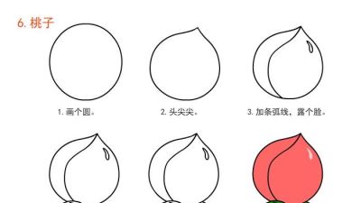 水果派对(简笔画教程):水果的营养价值,你知道吗? - 今日头条 水果派对(简笔画教程):水果的营养价值,你知道吗? - 图画吧TUHUABA