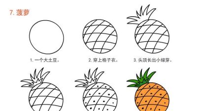 水果派对(简笔画教程):水果的营养价值,你知道吗? - 今日头条 水果派对(简笔画教程):水果的营养价值,你知道吗? - 图画吧TUHUABA