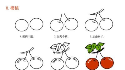 水果派对(简笔画教程):水果的营养价值,你知道吗? - 今日头条 水果派对(简笔画教程):水果的营养价值,你知道吗? - 图画吧TUHUABA