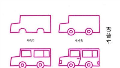 各种车的简笔画，学会了教孩子！ - 图画吧TUHUABA