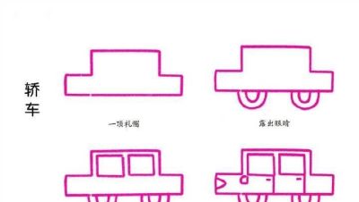 各种车的简笔画，学会了教孩子！ - 图画吧TUHUABA
