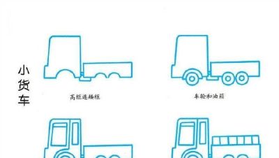 各种车的简笔画，学会了教孩子！ - 图画吧TUHUABA