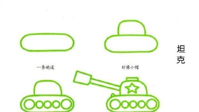 各种车的简笔画，学会了教孩子！ - 图画吧TUHUABA