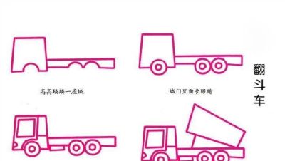各种车的简笔画，学会了教孩子！ - 图画吧TUHUABA